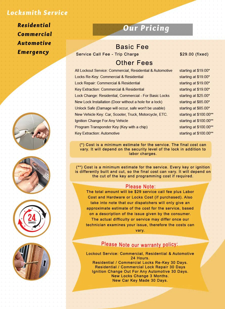 Littleton Emergency Locksmith, Littleton, CO 303-357-8342